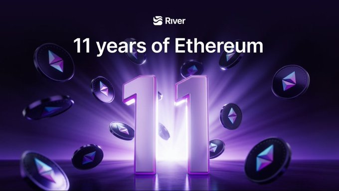 A promotional graphic by River celebrates '11 years of Ethereum' with a large glowing purple '11' surrounded by floating Ethereum logos on a dark background.