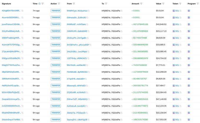 A transaction history table showing multiple TRANSFER actions in SOL with amounts, values, and timestamps.