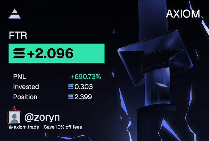 A promotional image for Axiom trade showcasing a successful trade on the FTR ticker, showing an invested amount of 0.303 with a position of 2.399 and a remarkable +690.73% PNL, shared by user @zoryn. The image serves as a visual celebration of a profitable trade, aligning with the post's sentiment of hearing positive news.