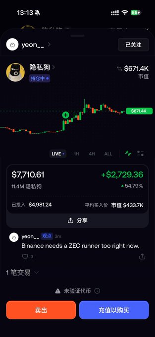 A Chinese-language crypto trading app screenshot showing a token called '隐私狗' (Privacy Dog) priced at $7,710.61 with +54.79% gain, market value $671.4K, and a post stating 'Binance needs a ZEC runner too right now.'