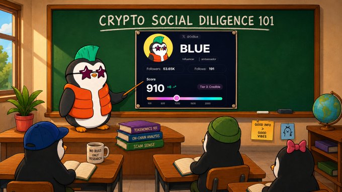 Cartoon classroom scene titled "CRYPTO SOCIAL DILIGENCE 101" featuring a penguin teacher pointing to a chalkboard displaying a profile named "BLUE" with a score of 910 and 181 followers.