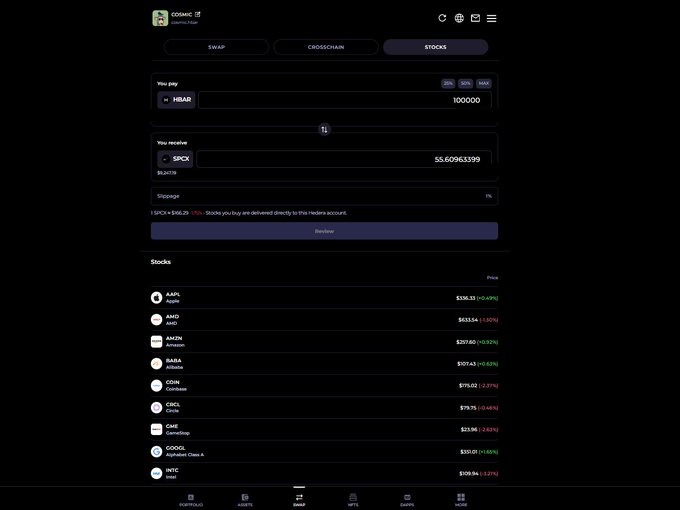 A screenshot of a Coinbase mobile app interface showing a crypto swap interface, swapping $1000.00 HBAR for approximately 55.60963599 SPCX, with a list of stock prices for companies like AAPL, AMD, AMZN, and others below.
