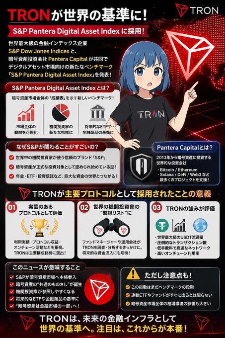 A Japanese-language infographic promoting TRON's inclusion in the 'S&P Pantera Digital Asset Index', featuring a blue-haired anime-style character wearing a TRON shirt, with sections explaining Pantera Capital and the significance of the index listing.