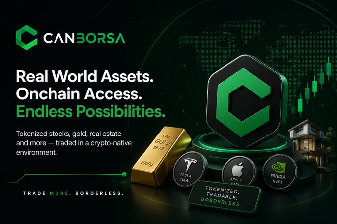 An advertisement for 'CANBORSA' with the text 'Real World Assets. Onchain Access. Endless Possibilities.' promoting tokenized stocks, gold, and real estate traded in a crypto-native environment.