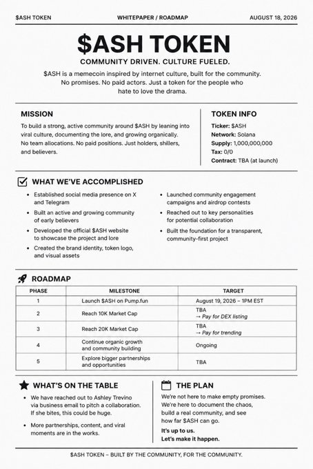 A whitepaper/roadmap document for $ASH TOKEN dated August 18, 2026, detailing its community-driven memecoin mission, token info (Solana network, 1B supply), accomplishments, and 5-phase roadmap.