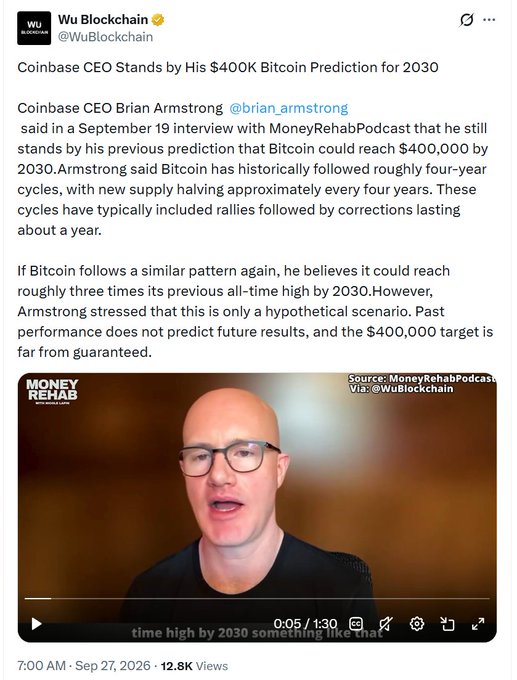 A Wu Blockchain tweet about Coinbase CEO Brian Armstrong reaffirming his $400,000 Bitcoin price prediction for 2030, based on historical four-year supply cycles.