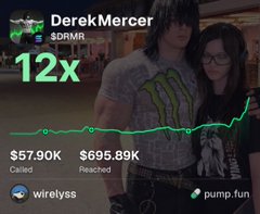 The image showcases a promotional graphic for pump.fun streamer DerekMercer ($DRMR) featuring a 12x multiplier, with a man's heart rate monitor showing $57.90K called and $695.89K reached, supported by wirelyss and pump.fun logos. The post promotes copy trading wirelyss as a way to replicate similar financial gains.