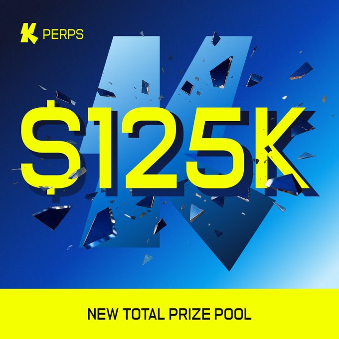 A graphic announcing a '$125K NEW TOTAL PRIZE POOL' from 'K PERPS' with a shattering glass effect over a blue background.