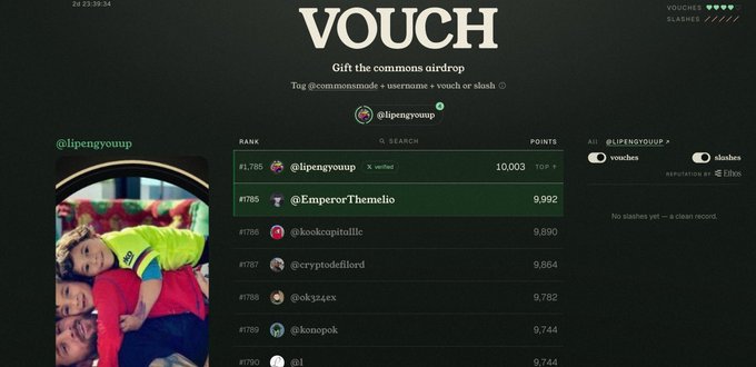 A VOUCH airdrop leaderboard page showing "@lipengyoup" ranked #1,785 with 10,003 points, followed by other usernames like "EmperorThemelio" and "kookcupidlilc," alongside a photo of a person in a green shirt.