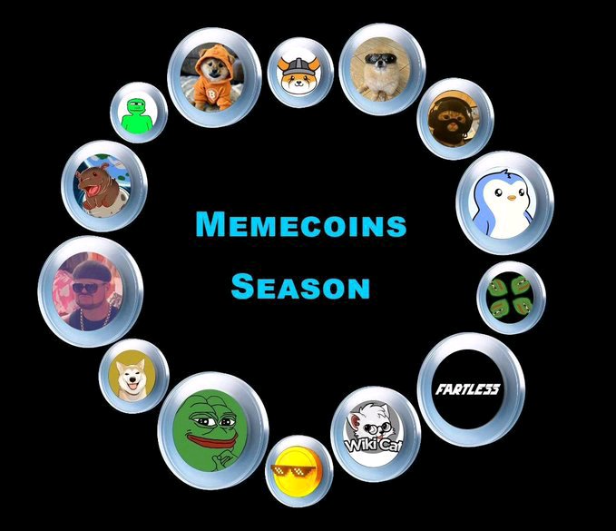 A circular arrangement of various meme coin logos surrounding the text 'MEMECOINS SEASON' on a black background.