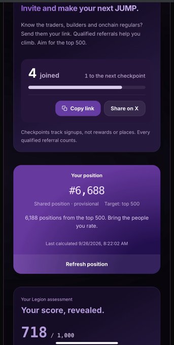 A screenshot of a dark-themed app interface titled 'Invite and make your next JUMP,' showing '4 joined,' a position of '#6,688,' a 'Copy link' button, and a score of '718 / 1,000.'