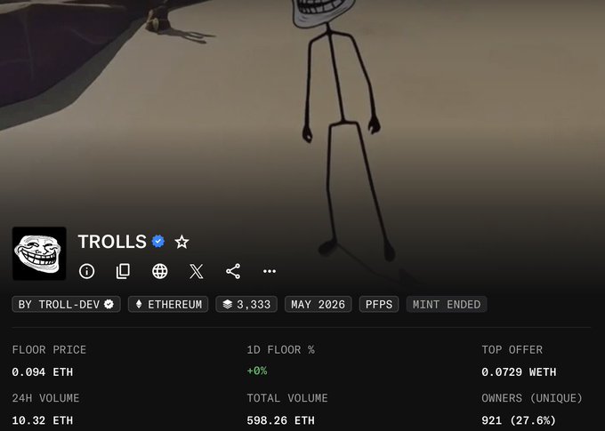 A screenshot of the "Trolls" NFT collection on OpenSea displays stats including a floor price of 0.094 ETH, 24-hour volume of 10.32 ETH, total volume of 598.26 ETH, and 921 unique owners (27.6%), with a grim reaper stick figure looming in the artwork background to symbolize the bearish outlook suggested by the post.