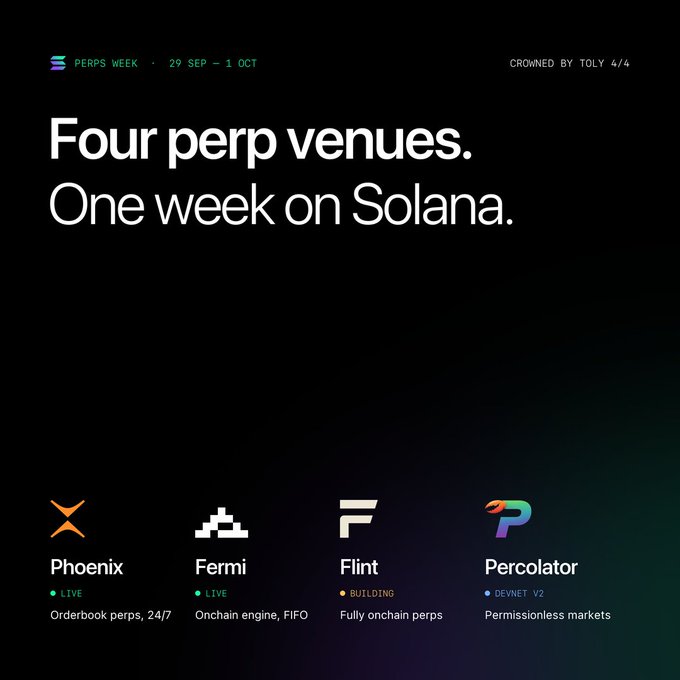 Promotional graphic titled "Four perp venues. One week on Solana." for PERPS WEEK (29 Sep - 1 Oct), featuring logos and descriptions for Phoenix (Orderbook perps, 24/7), Fermi (Onchain engine, FIFO), Flint (Fully onchain perps), and Percolator (Permissionless markets).