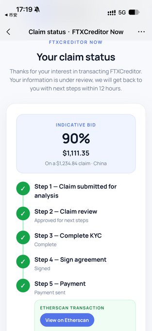 A screenshot showing an FTXCreditor Now claim status page with an indicative bid of 90% ($1,111.35) on a $1,234.84 claim from China, displaying completed steps including KYC verification, agreement signing, and payment sent. The image illustrates the post's claim about mainland Chinese FTX users being able to quickly sell their claims at a steep discount through a third-party platform that has already completed KYC and processed payment.
