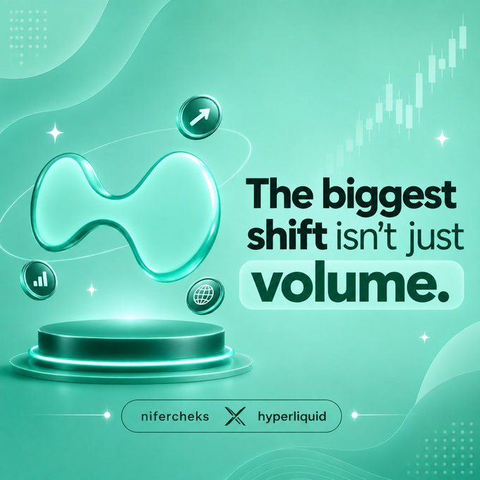 Teal promotional graphic for nifercheks x hyperliquid stating 'The biggest shift isn't just volume.' with an organic 3D shape on a pedestal.