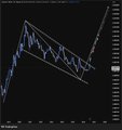 A descending channel chart pattern on LINK with the price breaking out upward, congratulating holders on maintaining their position through the downtrend.