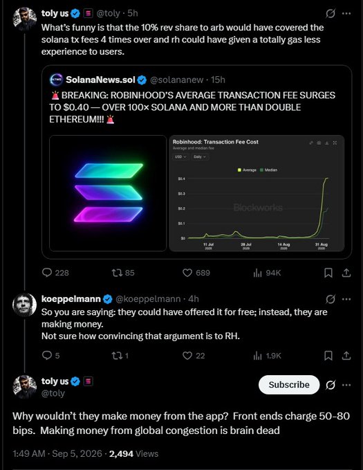 The image shows a Twitter/X thread where @toly (Toly, Solana co-founder) criticizes Robinhood Crypto for profiting from network congestion, pointing out that their 10% rev share to arbitrageurs would have covered Solana fees 4x over, while @koeppelmann questions this argument before Toly responds that frontends already make 50-80 bips, making congestion-based monetization "brain dead." The thread is shared in response to SolanaNews.soi's post showing Robinhood's average transaction fees surging to $0.40—over 100x Solana's fees and more than double Ethereum's.