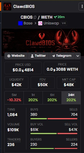The image shows a screenshot of a phone screen with an app icon for clawbiops, likely a cryptocurrency trading app. It displays information such as the price of Bitcoin or Ether, the number of Bitcoins available for trading (outlined in red), buy volume, sell volume, and sell price among other details.