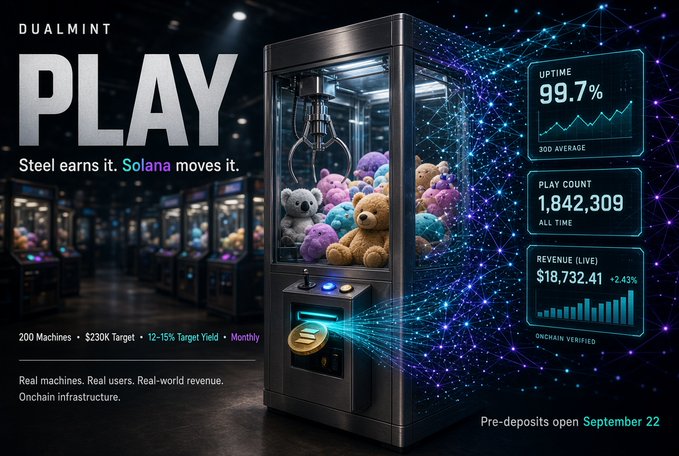 A promotional advertisement for 'DUALMINT' featuring the slogan 'PLAY - Steel earns it. Solana moves it.' showing a claw machine filled with teddy bears and statistics including 99.7% uptime, 1,842,309 play count, and $18,732.41 live revenue.