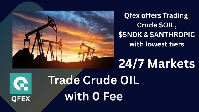 An advertisement for QFEX promoting 'Trade Crude OIL with 0 Fee' and '24/7 Markets' for Trading Crude $OIL, $SNDK & $ANTHROPIC, featuring an image of oil pump jacks against a sunset.