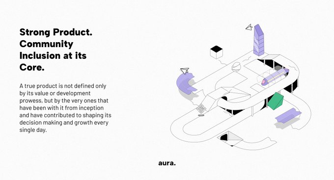 A graphic with the heading 'Strong Product. Community Inclusion at its Core.' featuring text about a true product being defined by its community and the 'aura.' logo, alongside an isometric illustration of abstract 3D shapes in purple and green.