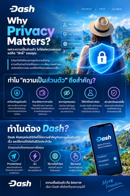 A promotional infographic for 'Dash' cryptocurrency featuring the headline 'Why Privacy Matters?' alongside Thai text and a scenic mountain landscape background.