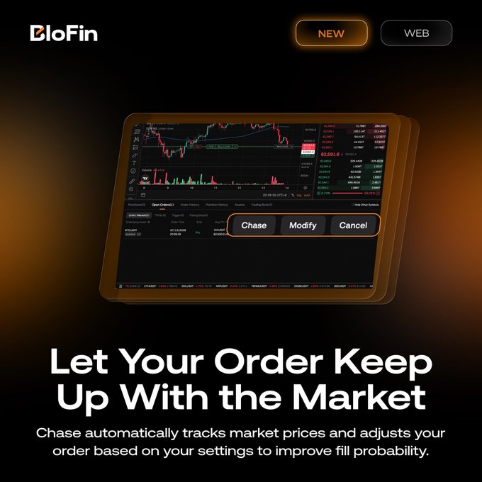 The BloFin Web interface displays a live trading chart and order management options, including a prominent "Chase" button, visually representing its "Chase Orders" feature that automatically adjusts orders to market movements. This feature aims to improve order execution probability by dynamically tracking prices.