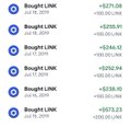 A list showing multiple transactions from 'Boogi LINK' with positive dollar amounts ranging from approximately $236 to $283.