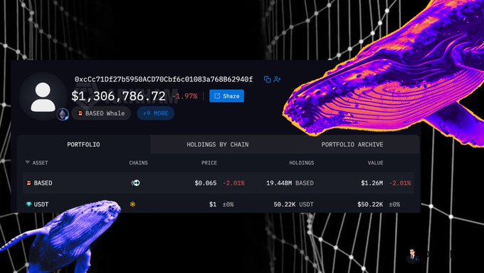 A cryptocurrency portfolio dashboard showing a wallet address (0xcC710f27b5950ACD70Cbf6c01083a768862940fd) holding 19.448M BASED tokens valued at $1.26M and 50.22K USDT, with a stylized purple whale graphic overlaying the interface.