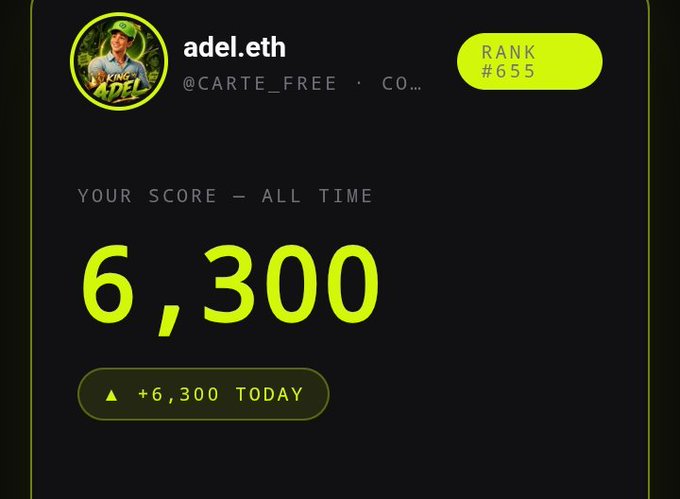 The image shows a user profile card for "adel.eth" (@CARTE_FREE) displaying an all-time score of 6,300 points and a current rank of #655 on what appears to be a creator rewards leaderboard. This ties to the post's promotion of a creator campaign, illustrating the type of point-based ranking system where active X users can climb the leaderboard and earn token rewards before the 5-day deadline.