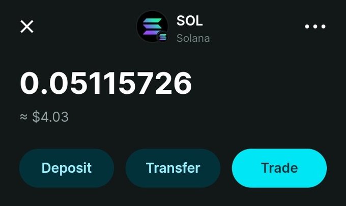 A crypto wallet screen showing a Solana (SOL) balance of 0.05115726 (~$4.03) with Deposit, Transfer, and Trade buttons.