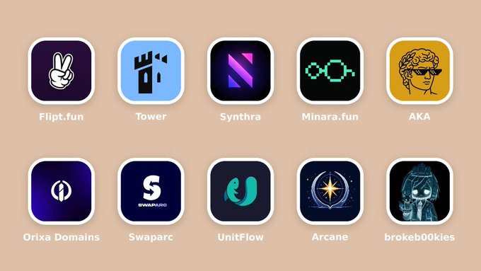 The image displays a grid of 10 app icons representing various crypto projects on the Arc network, including Flipt.fun, Tower, Synthra, Minara.fun, AKA, Orixa Domains, Swaparc, UnitFlow, Arcane, and brokeb00kies, serving as a visual watchlist that corresponds to the listed early Arc ecosystem projects.
