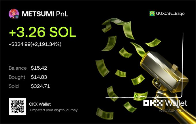 The image showcases an OKX Wallet PnL (Profit and Loss) card displaying impressive gains of "+3.26 SOL" (+$324.99, +2,191.34%) for the METSUMI token, with a balance of $15.42, bought at $14.83, and sold at $324.71. Accompanied by the caption "solana trenches is hotttt," the card highlights a highly profitable trade on the Solana blockchain, visually represented by a golden money gun spewing cash.