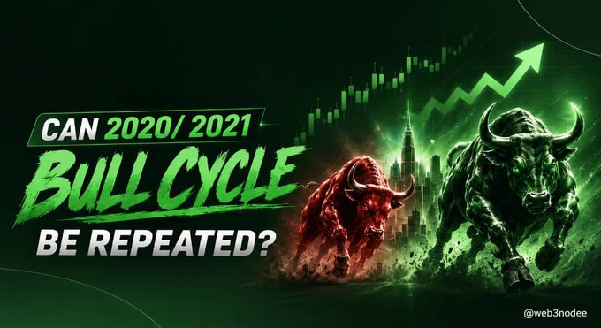 A green-themed financial graphic asking 'CAN 2020/2021 BULL CYCLE BE REPEATED?' featuring a charging green bull, a city skyline silhouette, and a candlestick chart with an upward arrow.