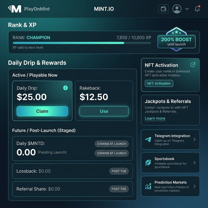 A dashboard for 'MINT.IO' (PlayOnMint) showing 'Rank & XP' at CHAMPION level with 7,850/10,000 XP, a $25.00 Daily Drip, $12.50 Rakeback, and various features like NFT Activation and Telegram Integration.