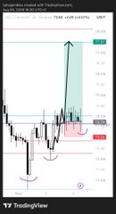 A TradingView chart on the 1D timeframe for SOLUSD (SUI/USDT) shows a recent bullish price push toward ~17.53 with an arrow, alongside a highlighted liquidity zone near 14.31 and a price tag at 15.18, reflecting the post's concern about longs getting liquidated and difficulty pushing above the previous weekly high.