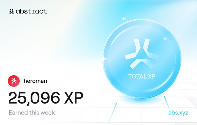 A digital graphic from 'abstract' displays '25,096 XP Earned this week' alongside a blue orb labeled 'TOTAL XP' with the user handle 'heroman'.
