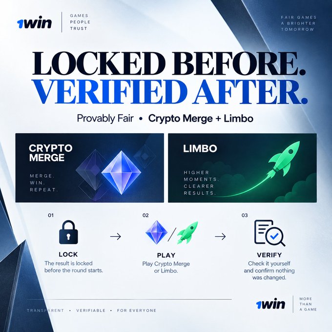 A promotional advertisement for 1win featuring the headline 'LOCKED BEFORE. VERIFIED AFTER.' promotes their Provably Fair Crypto Merge and Limbo games, explaining a three-step process of Lock, Play, and Verify.