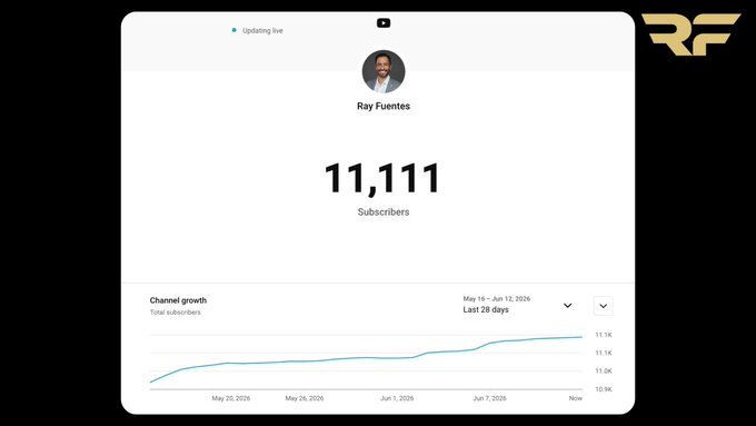 The image features a desktop computer screen displaying a spreadsheet or chart with the title "11,111 subscribers". Below this title are various numbers representing different channels or platforms that contributed to the growth of followers. The screenshot also shows an RSVP button below the chart for viewers who might want to join the community and share their content with others. The overall scene represents a promotional campaign or showcase highlighting the success of the creator's video series, most likely related to travel or surfing in this case.