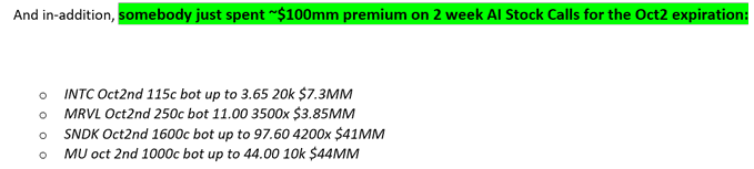 The image highlights a $100mm premium spend on 2-week AI stock call options expiring October 2nd, listing notable trades including INTC 115c, MRVL 250c, SNDK 1600c, and MU 1000c, with the speculative question of identifying the mysterious buyer behind these large bullish AI bets.