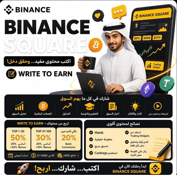 A promotional graphic for 'Binance Square' features a man in traditional Arab attire at a laptop, advertising 'WRITE TO EARN' with Arabic text and cryptocurrency icons like Bitcoin and Ethereum.