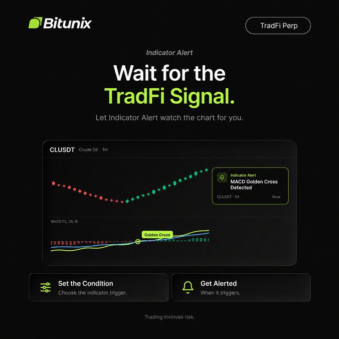 Bitunix TradFi Perp promotional graphic showing the "Indicator Alert" feature on a CLUSDT (Crude Oil) 1H chart, with a MACD Golden Cross Detected notification displayed. The tagline "Wait for the TradFi Signal" highlights how the tool alerts users only when their preset indicator conditions are triggered, reinforcing the post's message about waiting for actual trading setups rather than reacting to every market move.
