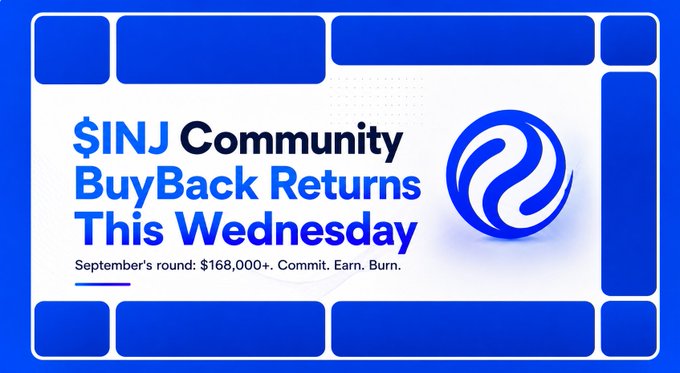 A promotional banner with a blue background reading '$INJ Community BuyBack Returns This Wednesday', noting 'September's round: $168,000+. Commit. Earn. Burn.'