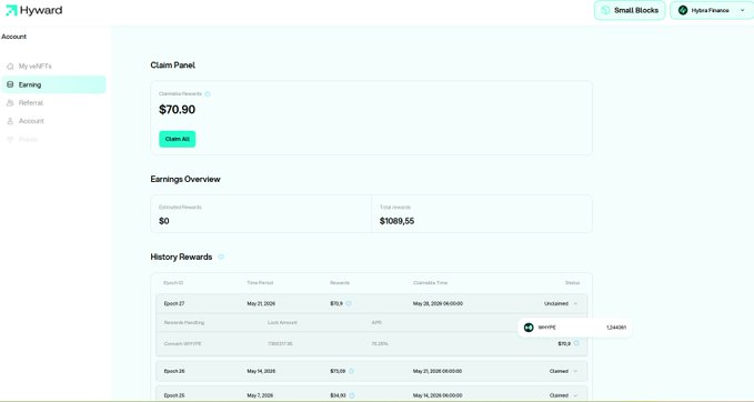 In this screenshot from a dashboard, we see an overview of the payment process for an account with HybraFinance. The account has been paid in two different ways - through credit card payment (€70.80) and direct deposit. We can also infer that at least one small block was received from HybraFinance to this account since there is a total earned amount of € 109.0, which includes some transactions from Hygear. The dashboard itself is described as being green in color but not black. The image has a screenshot of the payment process on it and appears to show a progress bar indicating that the payments are being processed successfully.