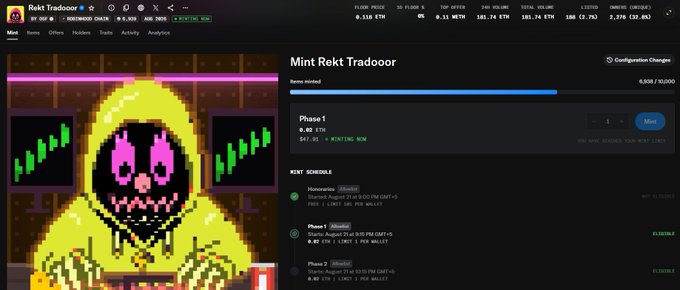 The screenshot shows a page for minting "Rekt Tradooor" NFT, displaying a pixelated yellow hooded character with pink skull features, priced at 0.02 ETH (~$47.95) with 8,508/10,000 already minted. The post relates to the image by highlighting the successful "cook" of this FCFS (First Come, First Served) mint that started at 0.02 ETH and quickly reached 0.12 ETH on the secondary market.