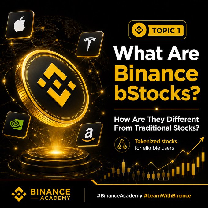 A Binance Academy graphic titled "What Are Binance bStocks?" labeled as Topic 1, featuring a gold Binance coin alongside logos of Apple, Tesla, NVIDIA, and Amazon, with the subtitle "How Are They Different From Traditional Stocks? Tokenized stocks for eligible users." The image visually supports the post by illustrating the bridge between traditional broker-controlled stocks (represented by the company logos) and their tokenized, blockchain-based representation on Binance.