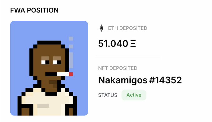 The image displays an FWA Position card showing a Nakamigos NFT (#14352) used as collateral, with 51.040 ETH deposited and marked as "Active." This aligns with the post "51 Ξ crossed," confirming that 51 ETH has been successfully deposited into the position.