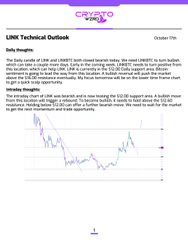A page from an 'LIME Technical Outlook' report dated October 17th, containing text and a candlestick chart tracking price movements.