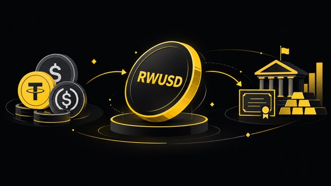 A digital graphic features a large gold and black RWUSD token surrounded by smaller cryptocurrency coins including USDT, a bank building icon, and gold bars on a dark background.