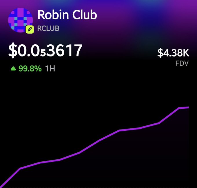 A cryptocurrency price chart displays "Robin Club" (ticker $RCLUB) trading at $0.053617 with a $4.38K FDV and a 99.8% surge in the last hour, shown alongside a request for users to drop their ETH wallet addresses — likely a promotional post targeting traders who profited from the recent spike.